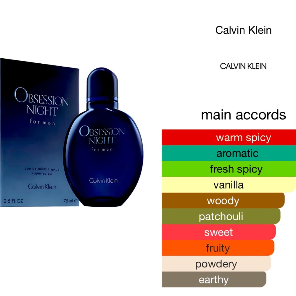 Calvin Klein Obsession Night EDT 125 ml new sealed